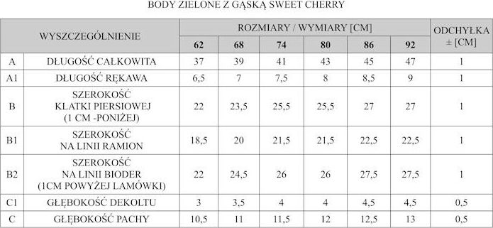 PINOKIO Body krátký rukáv Duck Sweet cherry vel. 92 - obrázek 3