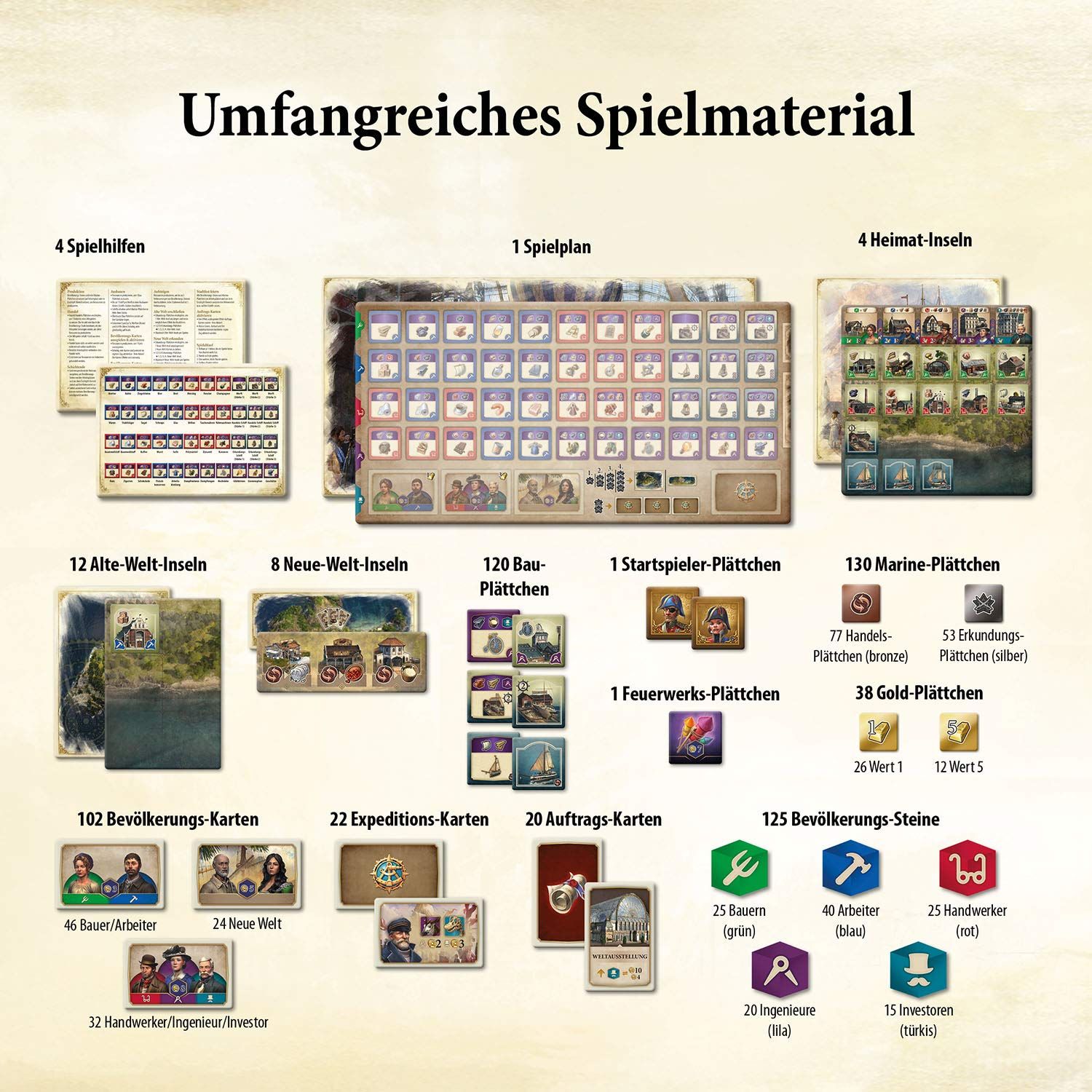 KOSMOS Anno 1800 (DE) - obrázek 3