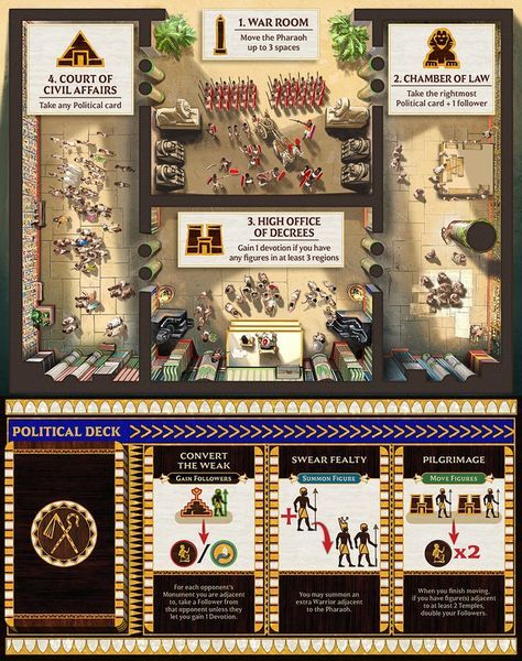 Cool Mini Or Not Ankh: Gods of Egypt - obrázek 4