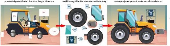 Začínáme vystřihovat Autoopravna - obrázek 5