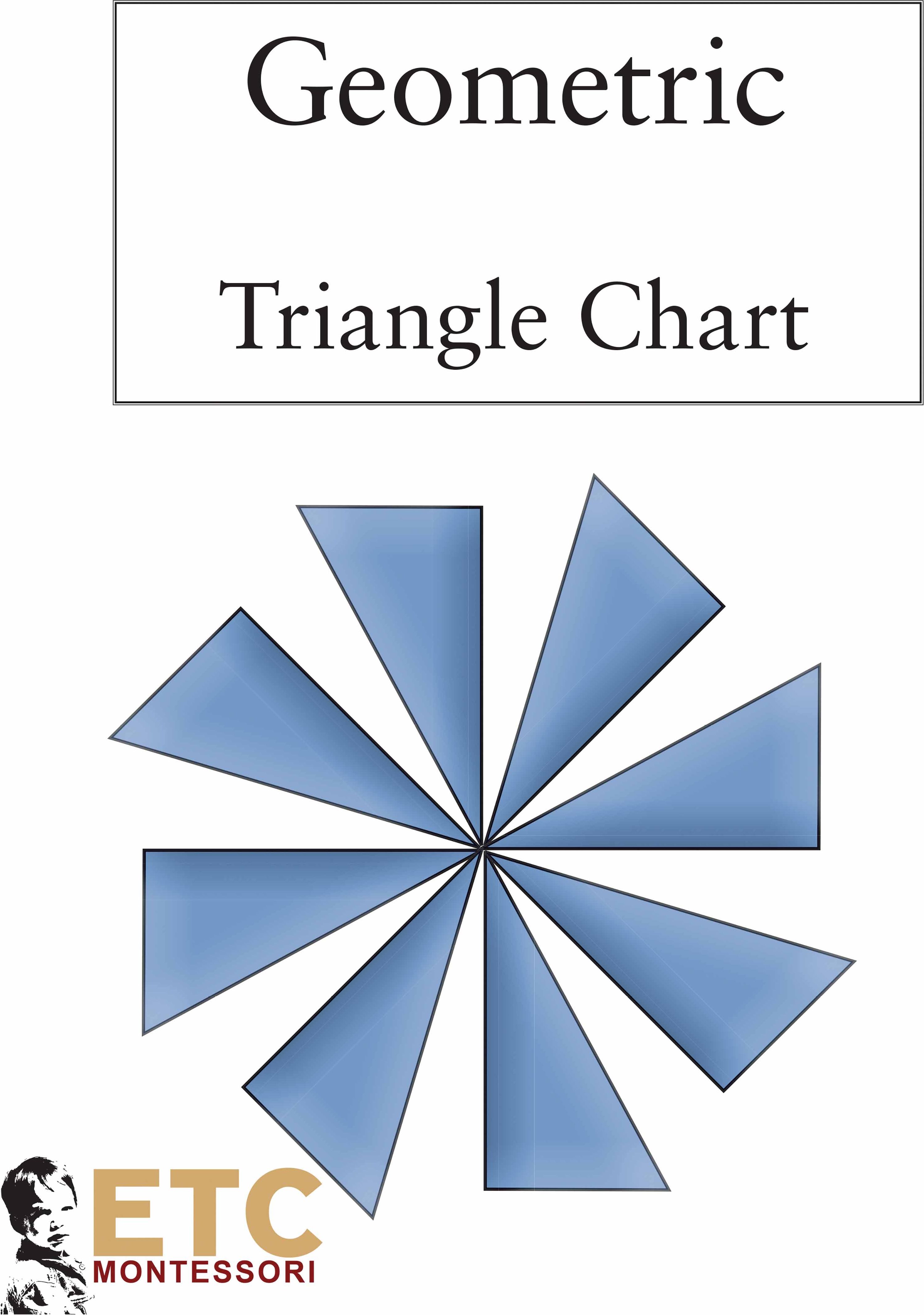 Nienhuis Montessori 1st Level Geometry Task Cards With Chart - obrázek 1