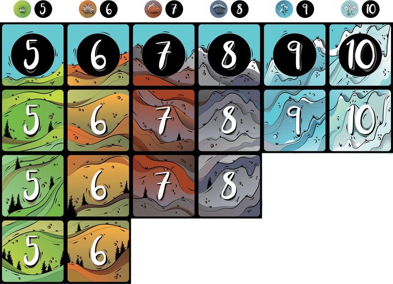 BoardGameTables.com Mountain Goats - obrázek 2