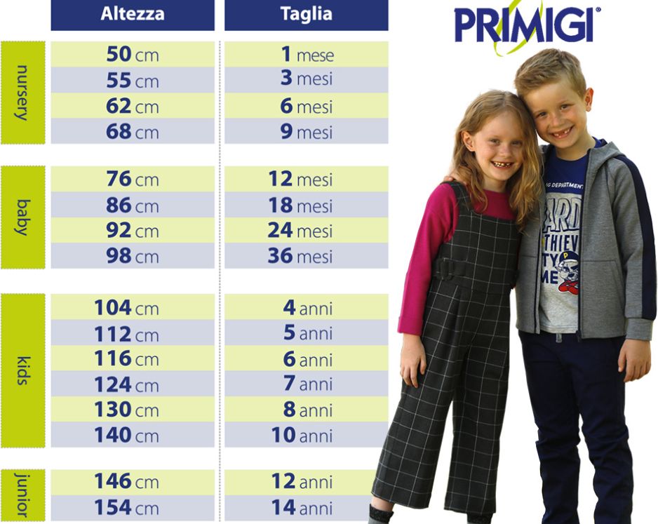 Primigi kojenecké body bez rukávů set 2 kusů 45426311 Velikost: 62 - obrázek 7