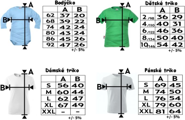 DEJNA DEJNA Body krátký rukáv ŠÉF RODINY - bílé 62 (3-6m) - obrázek 2
