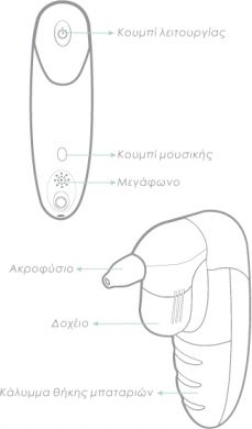 Lorelli Nosní odsávačka Lorelli - obrázek 2