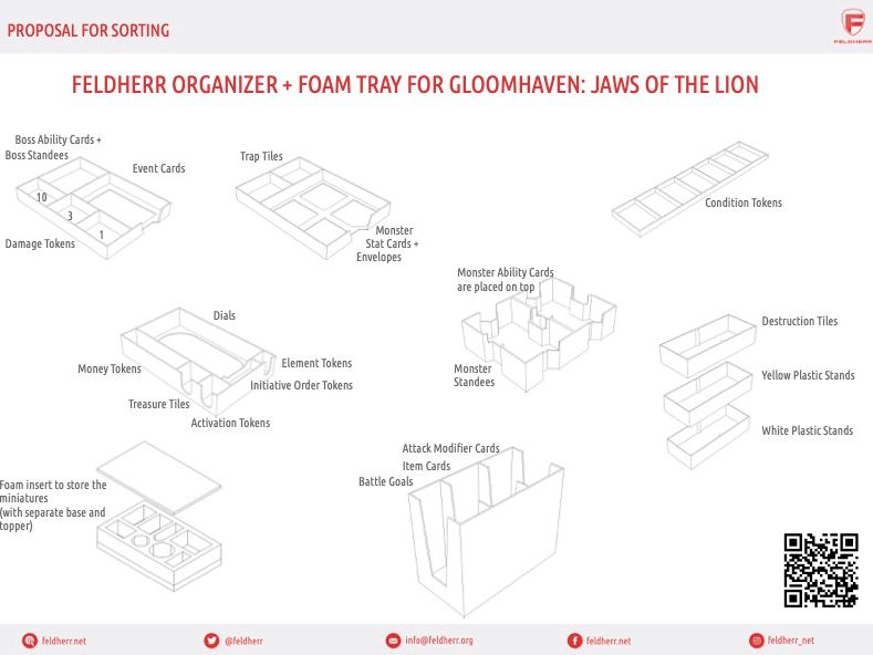 Insert Feldherr Organizer + foam tray for Gloomhaven: Jaws of the Lion - board game box - obrázek 3