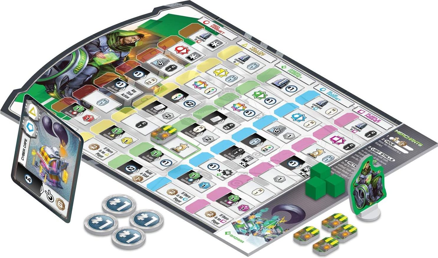 WizKids Free Radicals - obrázek 2