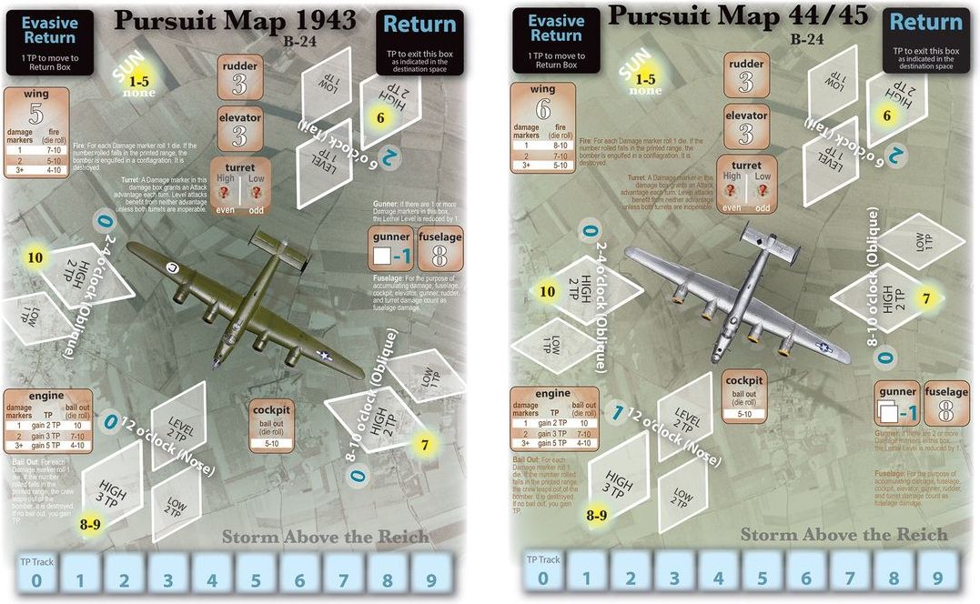GMT Games Storm Above The Reich - obrázek 2