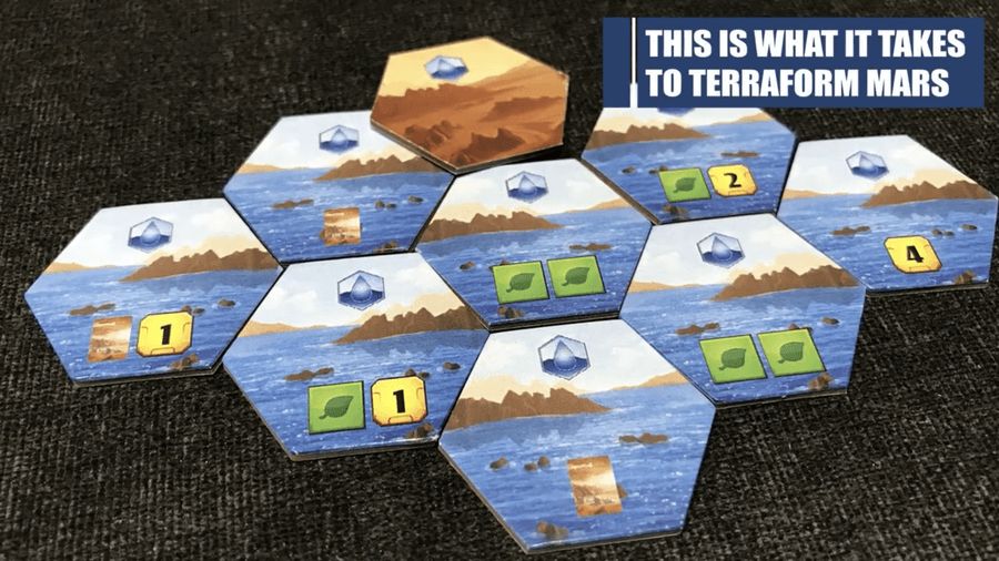 Stronghold Games Terraforming Mars - Ares Expedition - obrázek 3