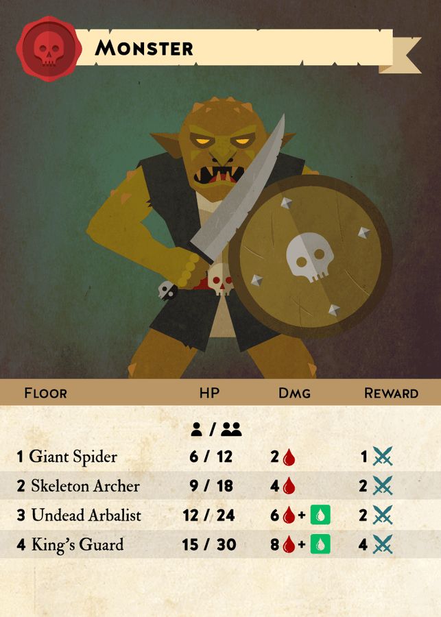 Ares Games Mini Rogue - obrázek 2