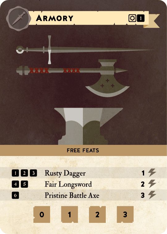 Ares Games Mini Rogue - obrázek 3