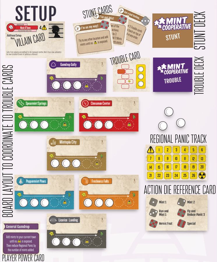 Poketto Games Mint Cooperative - obrázek 2