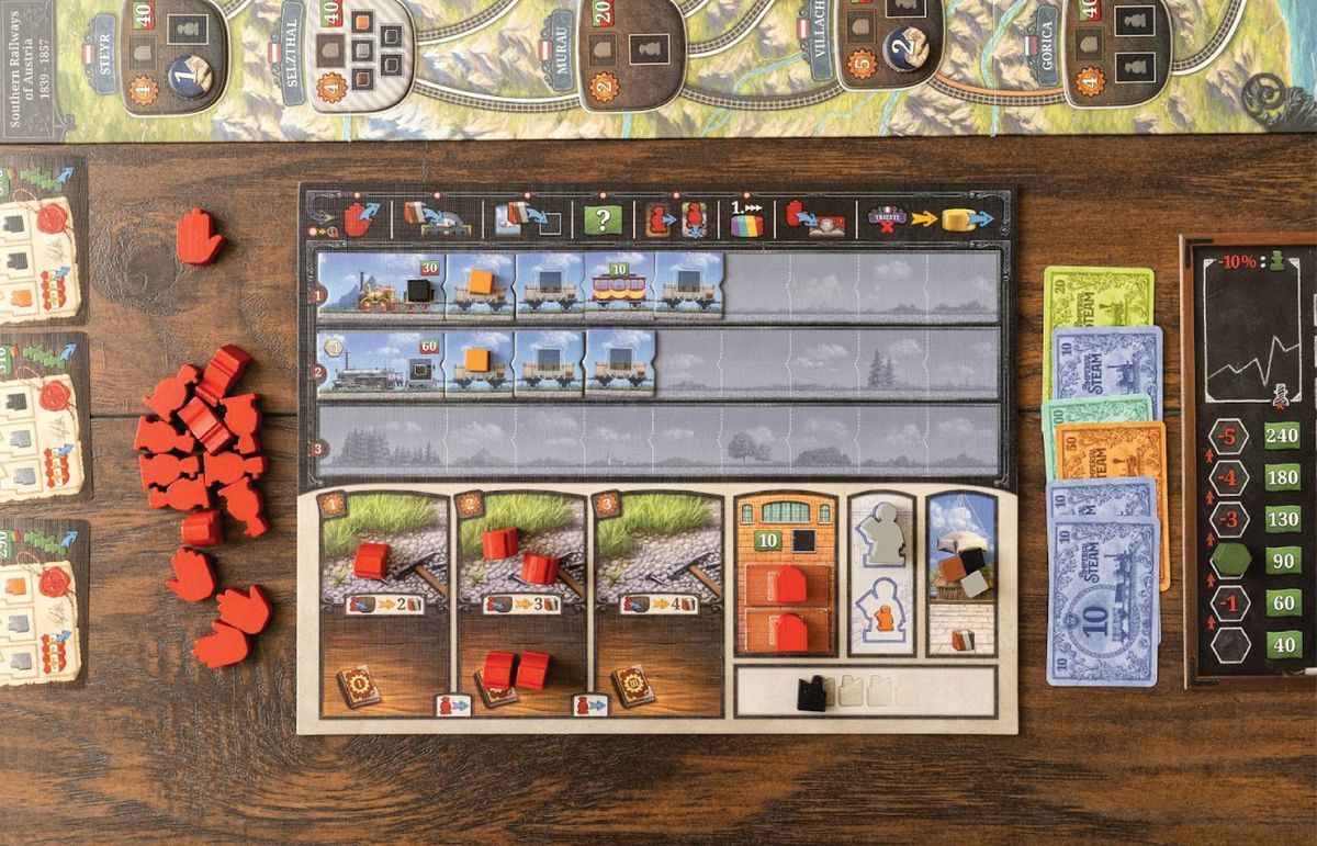 Capstone Games Imperial Steam - obrázek 4