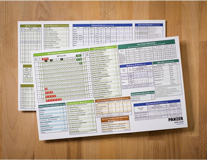 GMT Games Panzer Base Game 3rd Printing - obrázek 4