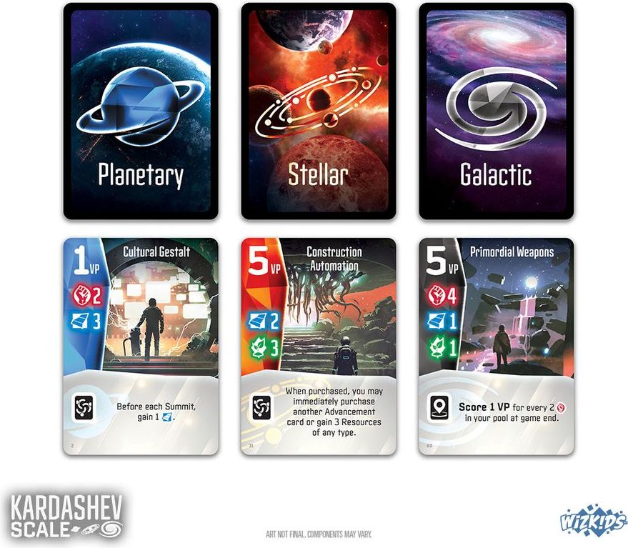 LudiCreations Kardashev Scale - obrázek 2
