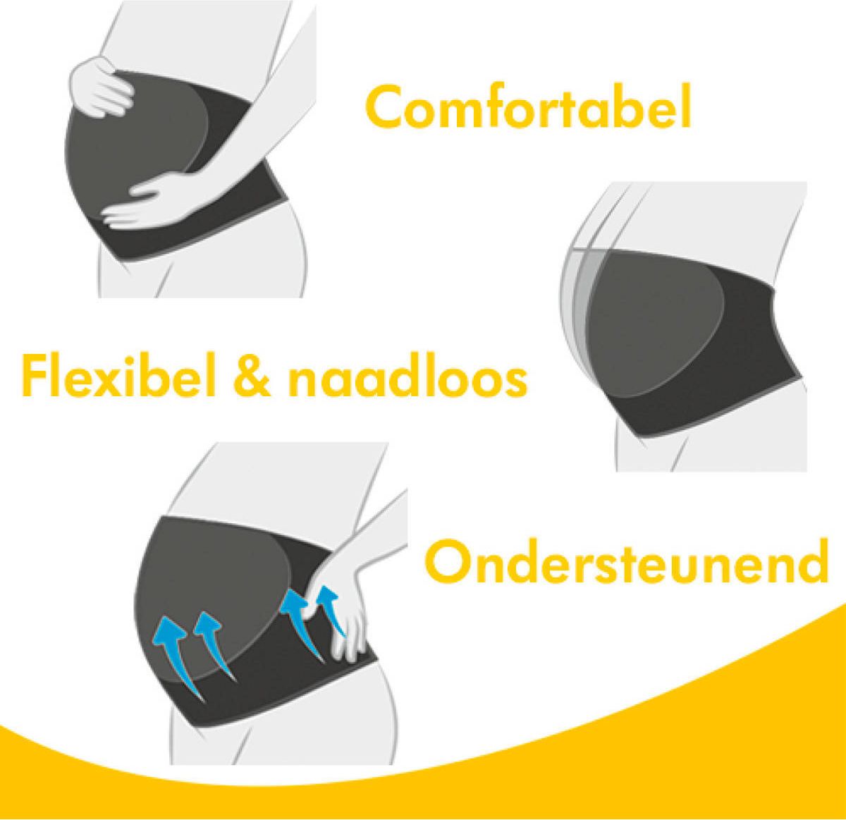 MEDELA Pás těhotenský bílý - obrázek 2