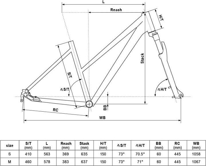 Kellys CRISTY 70 28" - model 2021 M (18") - obrázek 2