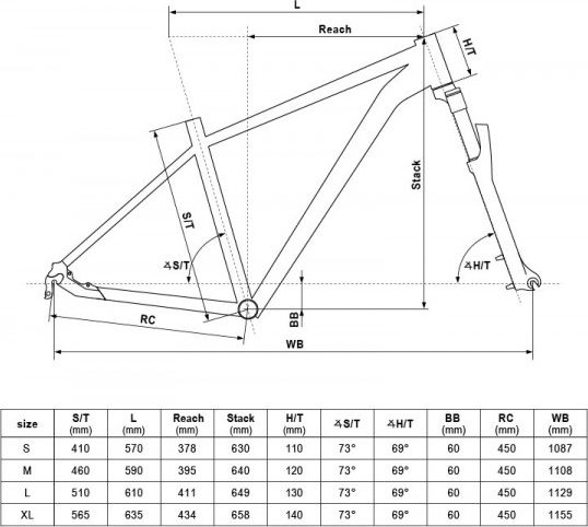 Kellys SPIDER 30 29" - model 2021 Black - L (21'') - obrázek 3