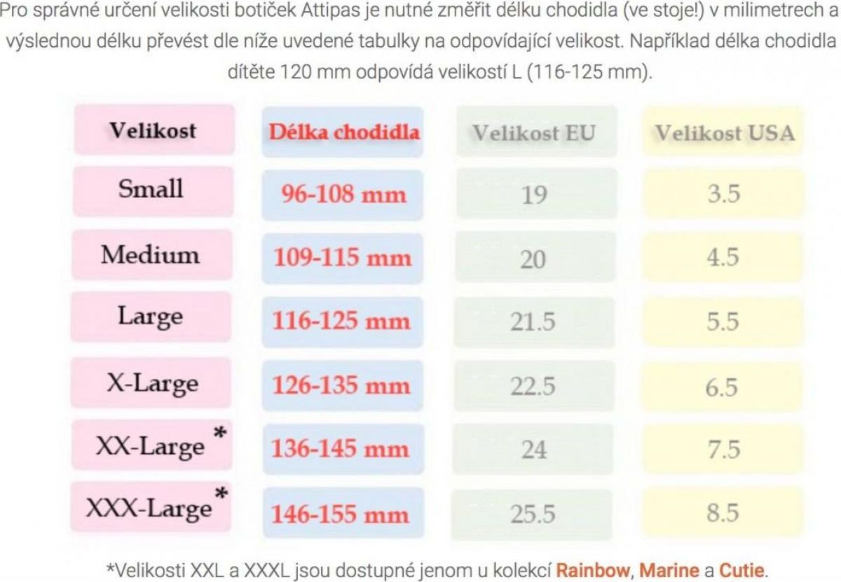 Attipas Botičky Koala A20EN-Gray XL - obrázek 4