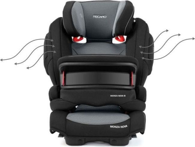 Recaro Monza Nova IS Mat Black 2021 - obrázek 2