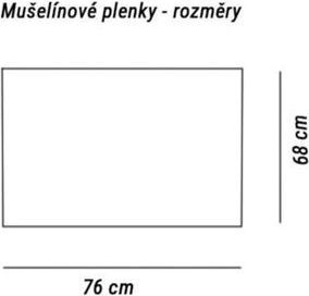 Mušelínové plenky Infantilo 3 ks Forest - obrázek 2