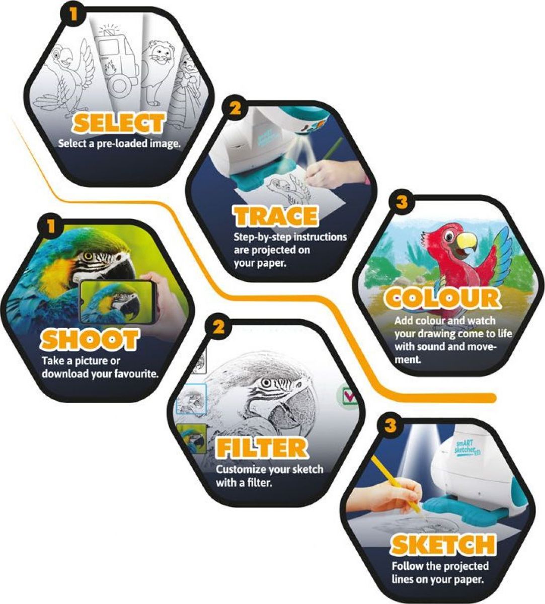Projektor Smart Sketcher PRO - obrázek 2