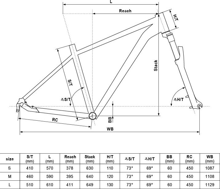 Kellys SPIDER 80 29"- model 2021 L (20") - obrázek 7