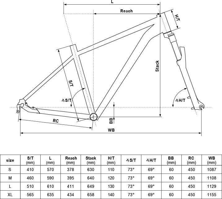 Kellys SPIDER 90 29" - model 2021 XL (23") - obrázek 7