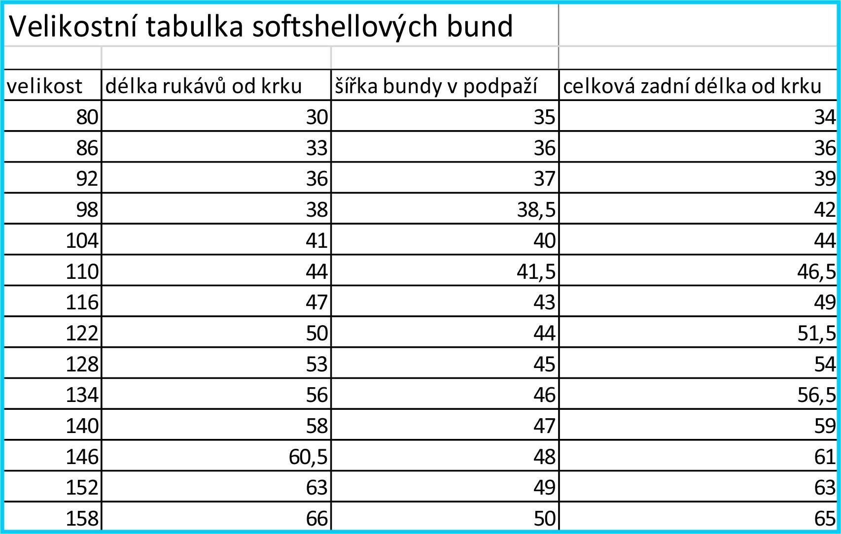 Kukadloo Dětská softshellová bunda - šedý melír-tyrkysovo-tmavě modrá Velikost oblečení: 110 - obrázek 3