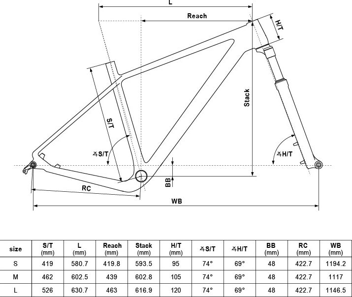 Kellys HACKER 30 29" - model 2019 L (20,5") - obrázek 3