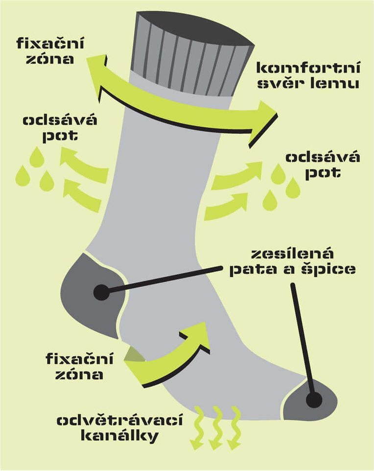 inSPORTline Merino Girl 30-33 - obrázek 3