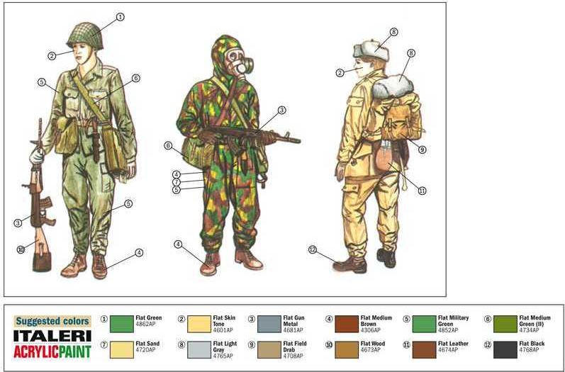 ITALERI Model Kit figurky 6190 - Warsaw Pact Troops (1980s) (1:72) - obrázek 2