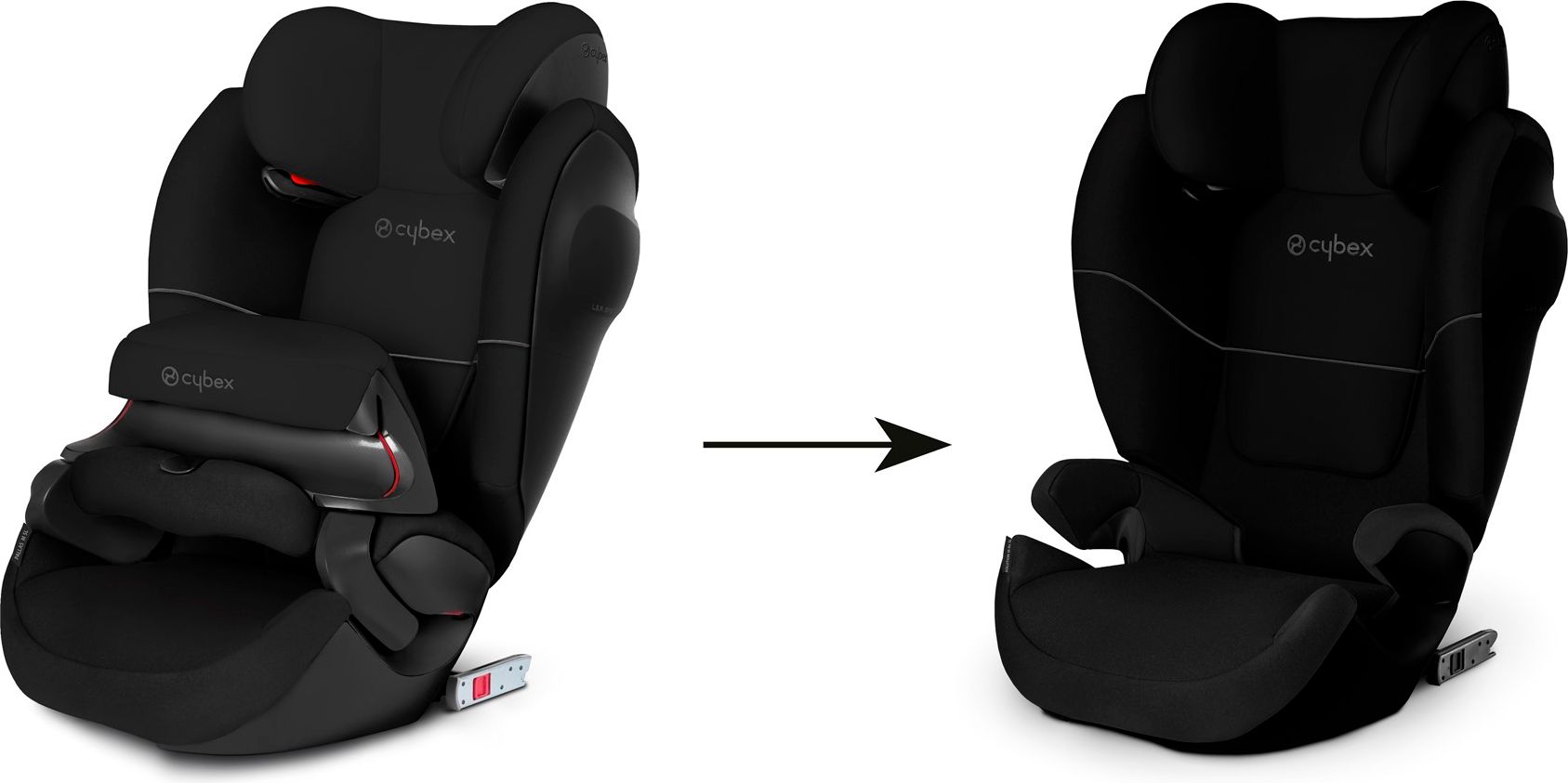 Cybex Pallas M-fix SL Pure Black 2019-20 - obrázek 2