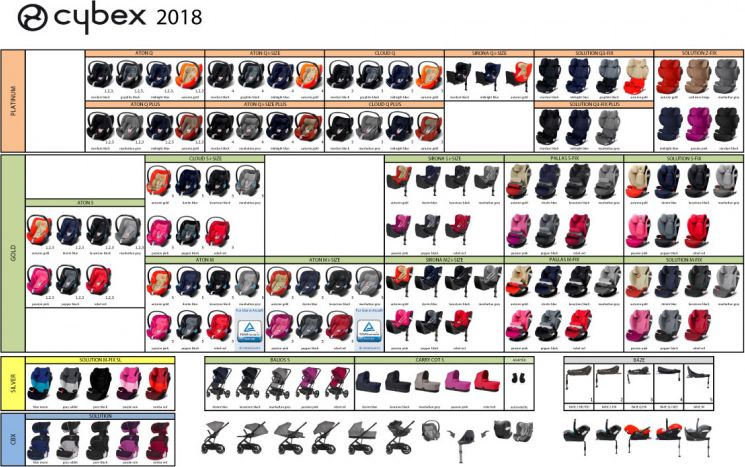 Cybex Pallas M-fix Cobblestone 2019-20 - obrázek 2